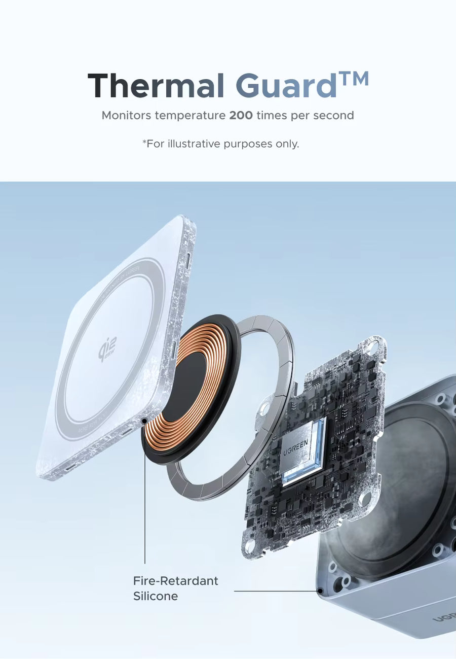 Precision Fit Sockets