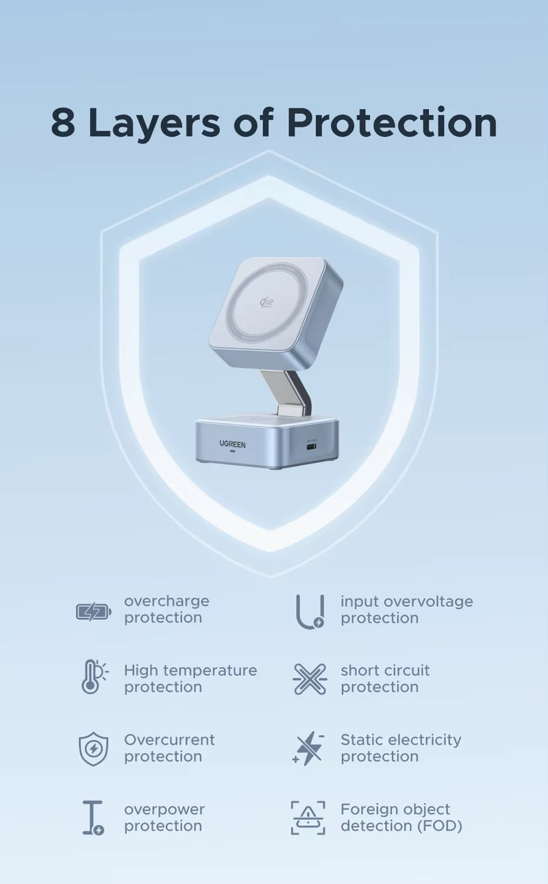 THE QUVA NEST STANDARD